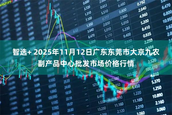 智选+ 2025年11月12日广东东莞市大京九农副产品中心批发市场价格行情